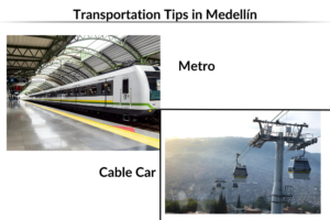 Medellín Metro and Cable Car - Vacation Guru